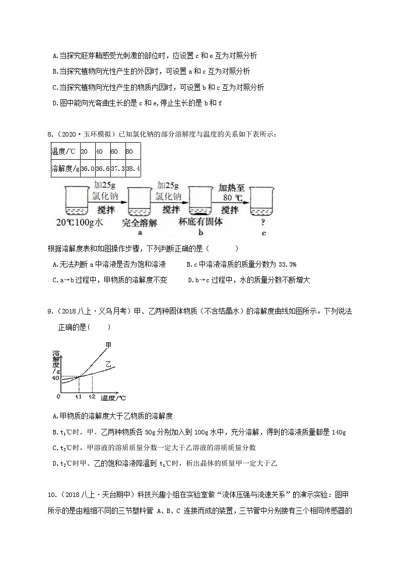 12月月考卷1.1-4.6（提升练习）（学生+教师版）—浙教版八年级科学上册同步检测03