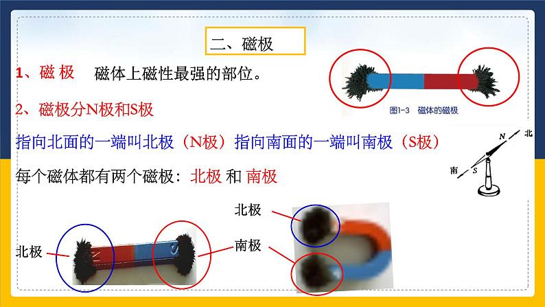 1.1《指南针为什么能指方向 第1课时 》（课件+教案+学案+练习）08