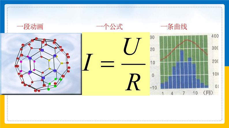 2.1《模型、符号的建立与作用》（课件+教案+学案+练习）04