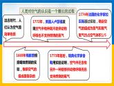 3.1《空气与氧气 第1课时》（课件+教案+学案+练习）