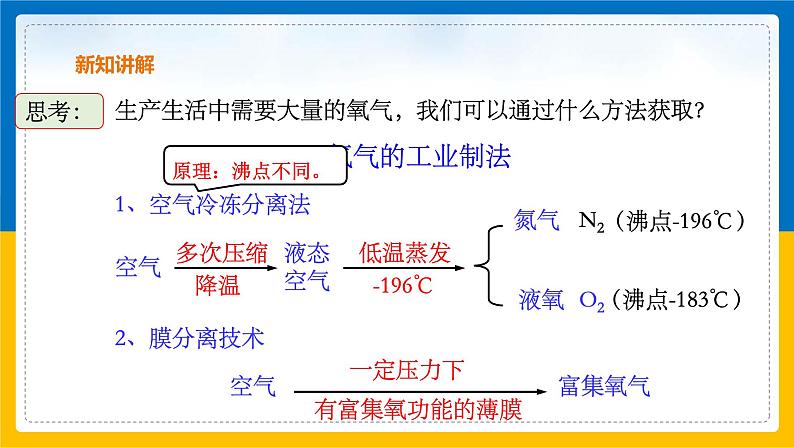 3.1《空气与氧气 第3课时》（课件+教案+学案+练习）03