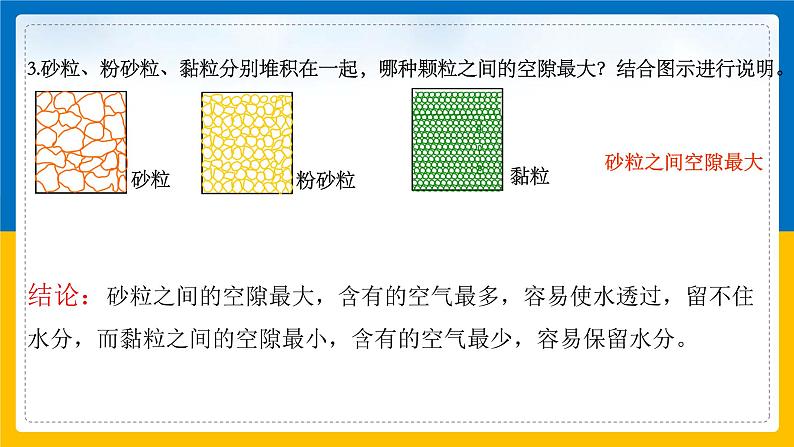 4.2《各种各样的土壤》（课件+教案+学案+练习）08