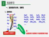 1.6 几种重要的盐（第3课时）（课件）-九年级科学上册（浙教版）