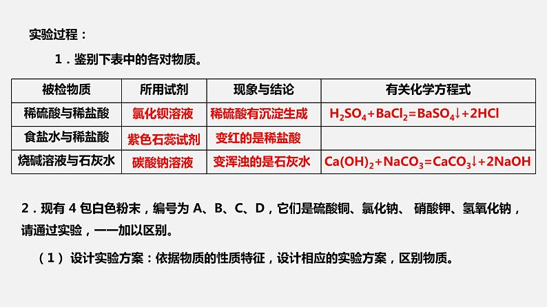 专题1  物质的转化（物质鉴别、共存）（课件）第4页