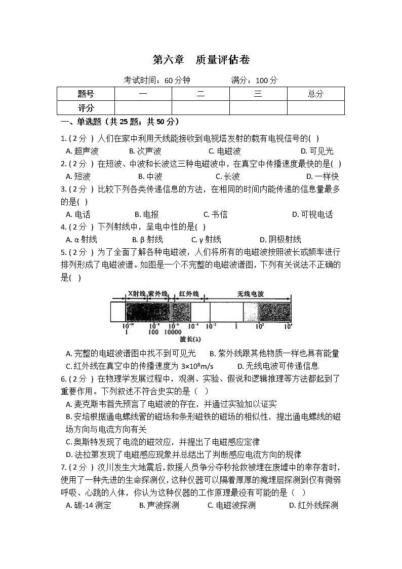 2022年华师大版科学八下第六单元 电磁波和通信 质量评估卷01
