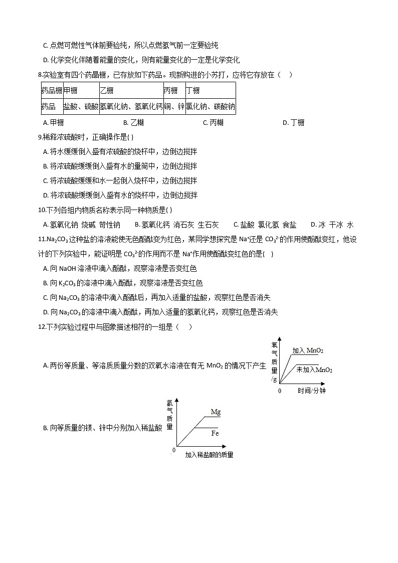 华师大科学九上酸与碱同步练习第2页