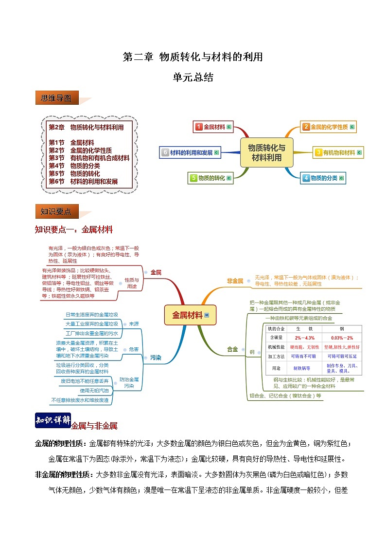 第二章 物质转化与材料利用2.1-2.3  单元总结（含解析）-九年级科学上册（浙教版）教案练习题01