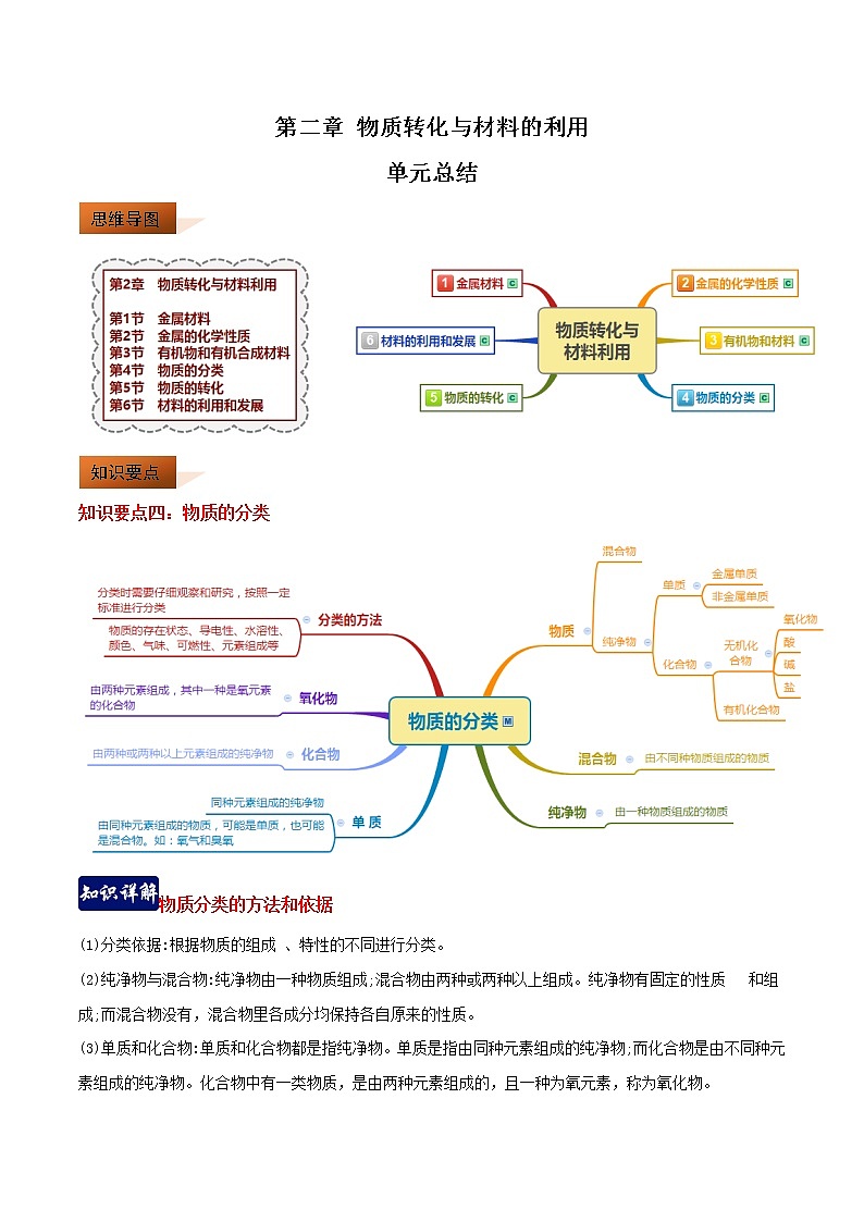 第二章 物质转化与材料利用2.4-2.6  单元总结（含解析）-九年级科学上册（浙教版）教案练习题01