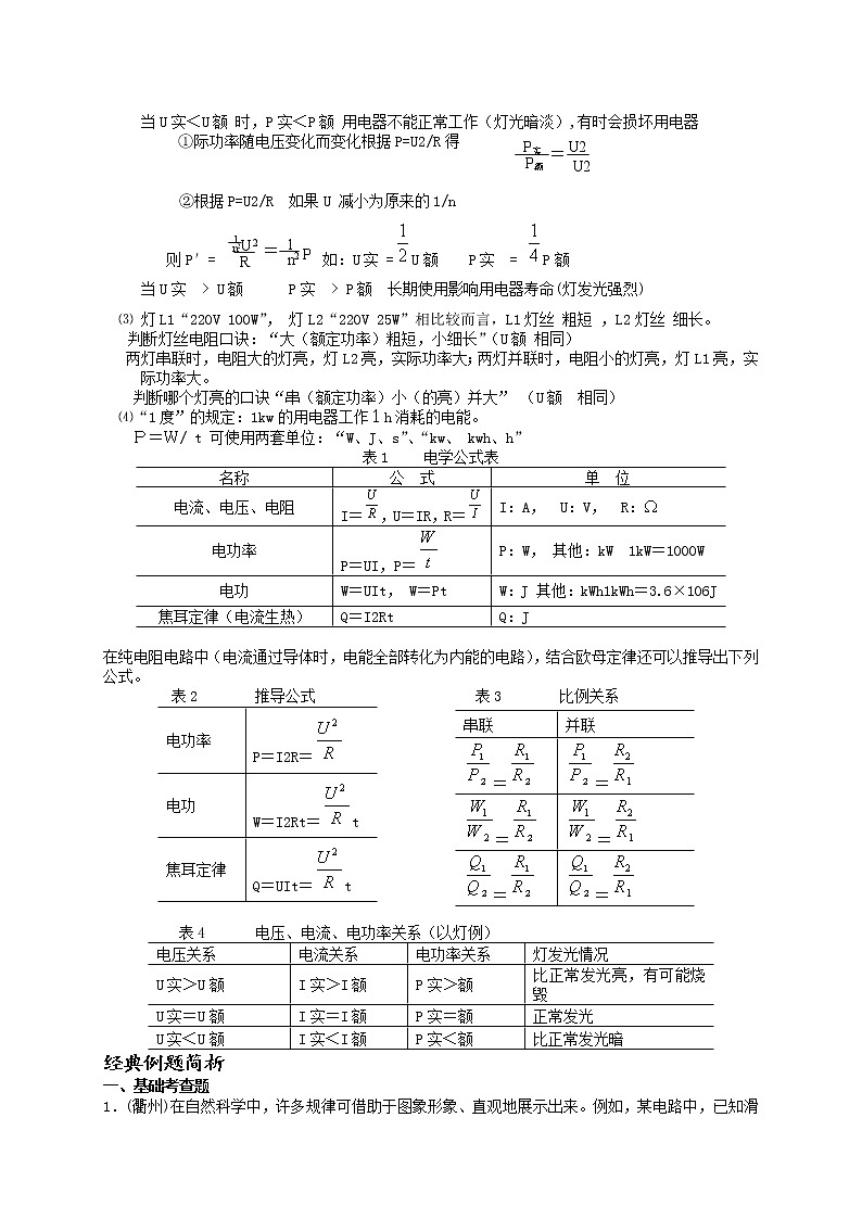 2020—2021学年浙教版  九年级上册科学竞赛辅导   第10讲电功和电功率练习题第2页