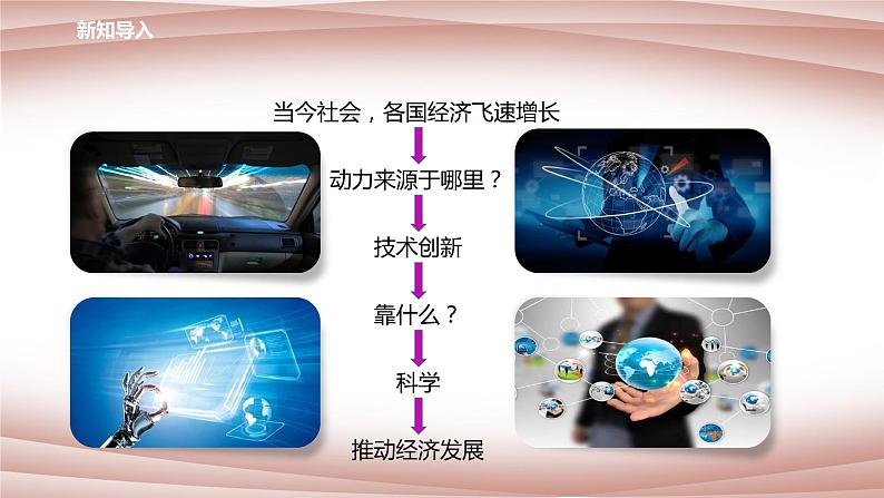 华师大九年级科学下册第7章第3节科学技术推动经济增长 课件（27张PPT）02