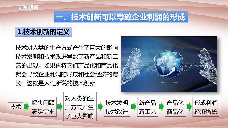 华师大九年级科学下册第7章第3节科学技术推动经济增长 课件（27张PPT）03