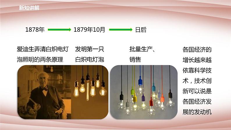 华师大九年级科学下册第7章第3节科学技术推动经济增长 课件（27张PPT）07