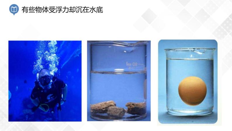 1.3 水的浮力第1课时课件-八年级科学上册  同步教学课件+练习(浙教版)03