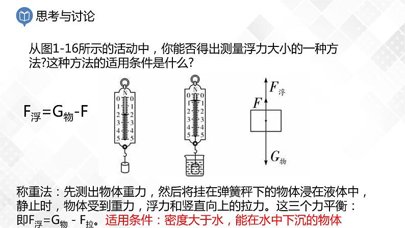 1.3 水的浮力第1课时课件-八年级科学上册  同步教学课件+练习(浙教版)08