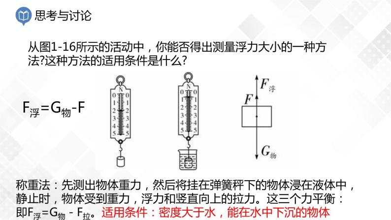 1.3 水的浮力第1课时课件-八年级科学上册  同步教学课件+练习(浙教版)08