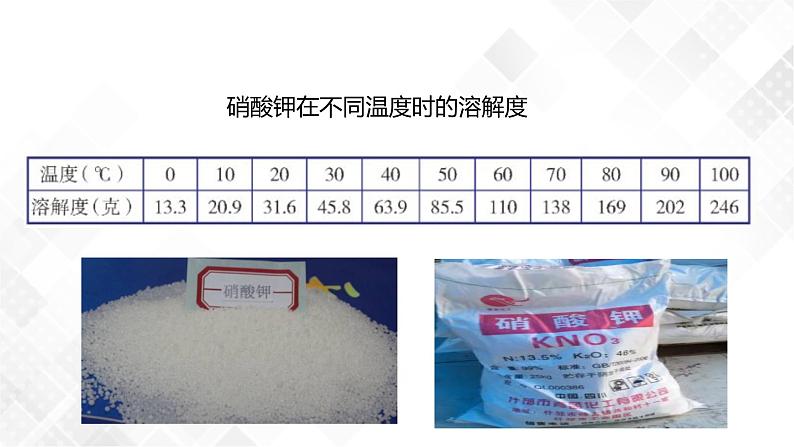 1.5 物质的溶解-八年级科学上册  同步教学课件+练习(浙教版)07