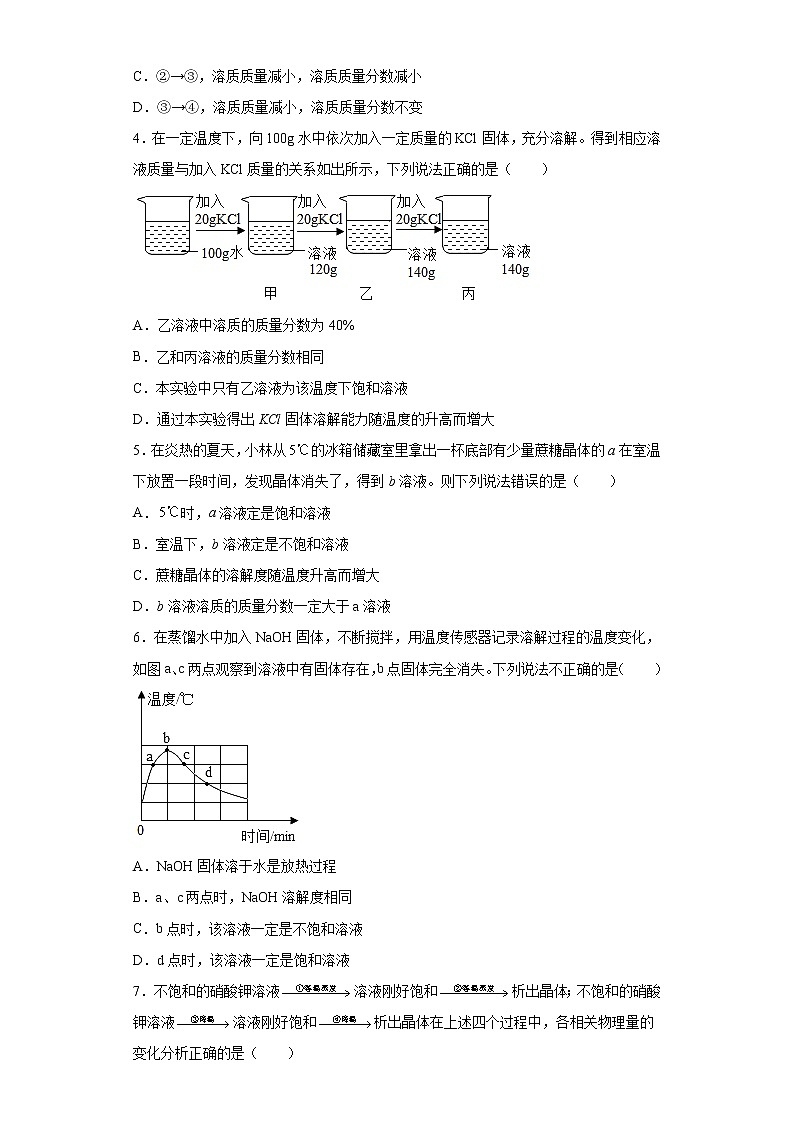 1.5 物质的溶解-八年级科学上册  同步教学课件+练习(浙教版)02