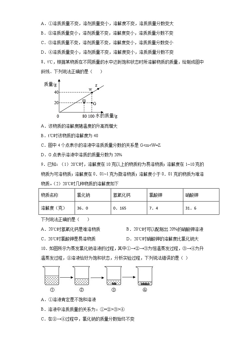 1.5 物质的溶解-八年级科学上册  同步教学课件+练习(浙教版)03