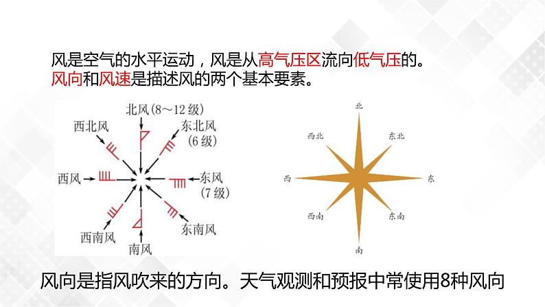 2.4 风和降水-八年级科学上册  同步教学课件+练习(浙教版)03