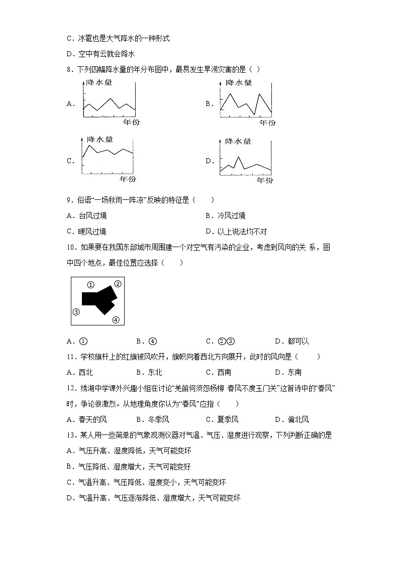 2.4 风和降水-八年级科学上册  同步教学课件+练习(浙教版)02