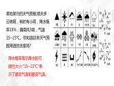 2.5 天气预报-八年级科学上册  同步教学课件+练习(浙教版)