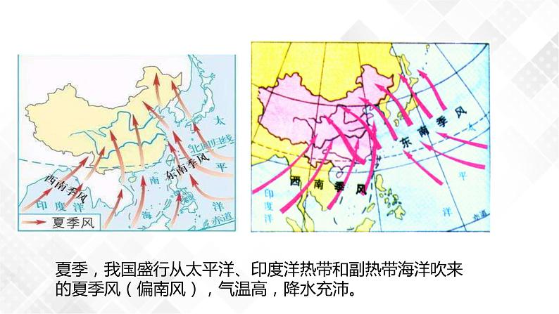 2.7 我国的气候特征与主要气象灾害-八年级科学上册  同步教学课件+练习(浙教版)07