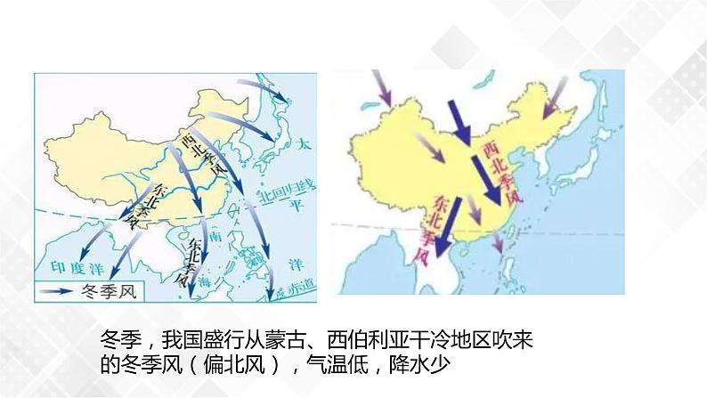 2.7 我国的气候特征与主要气象灾害-八年级科学上册  同步教学课件+练习(浙教版)08