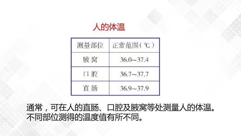 3.5 体温的控制-八年级科学上册  同步教学课件+练习(浙教版)06