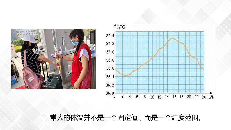 3.5 体温的控制-八年级科学上册  同步教学课件+练习(浙教版)08