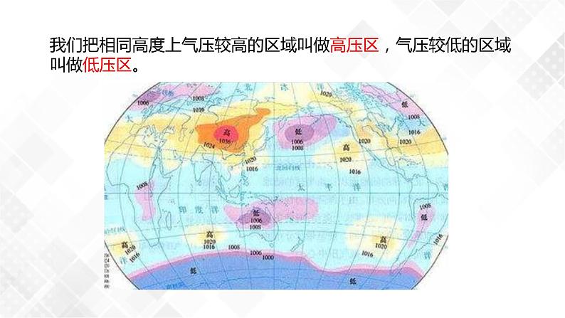 2.3 大气的压强-八年级科学上册  同步教学课件+练习(浙教版)02