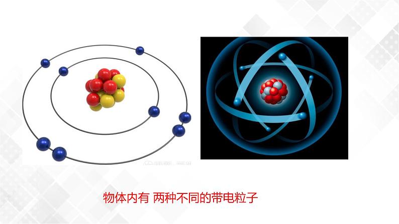 4.1 电荷与电流-八年级科学上册  同步教学课件+练习(浙教版)05