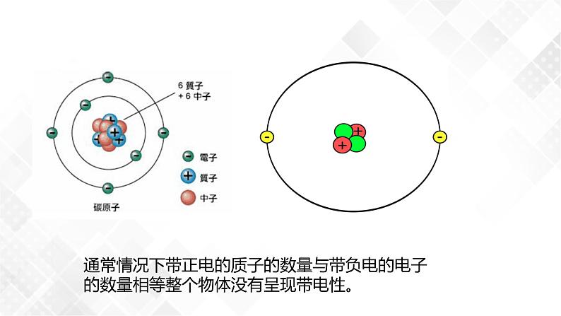 4.1 电荷与电流-八年级科学上册  同步教学课件+练习(浙教版)07