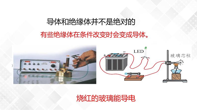 4.3物质的导电性与电阻 （课件）第8页