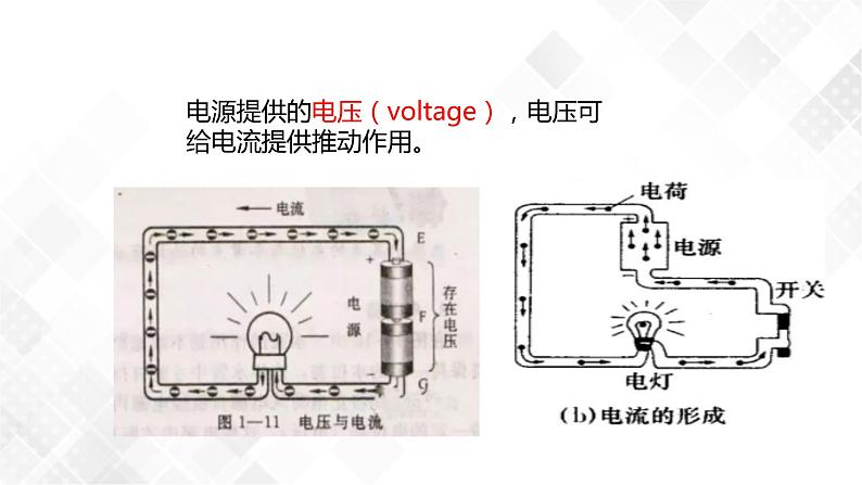 4.5 电压的测量-八年级科学上册  同步教学课件+练习(浙教版)04