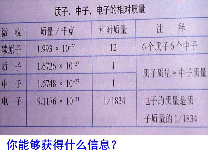 【浙教版】科学八下：2.7《元素符号表示的量》ppt课件（2）第8页