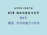 【浙教版】科学八下：2.1《模型、符号的建立与作用》ppt教学课件