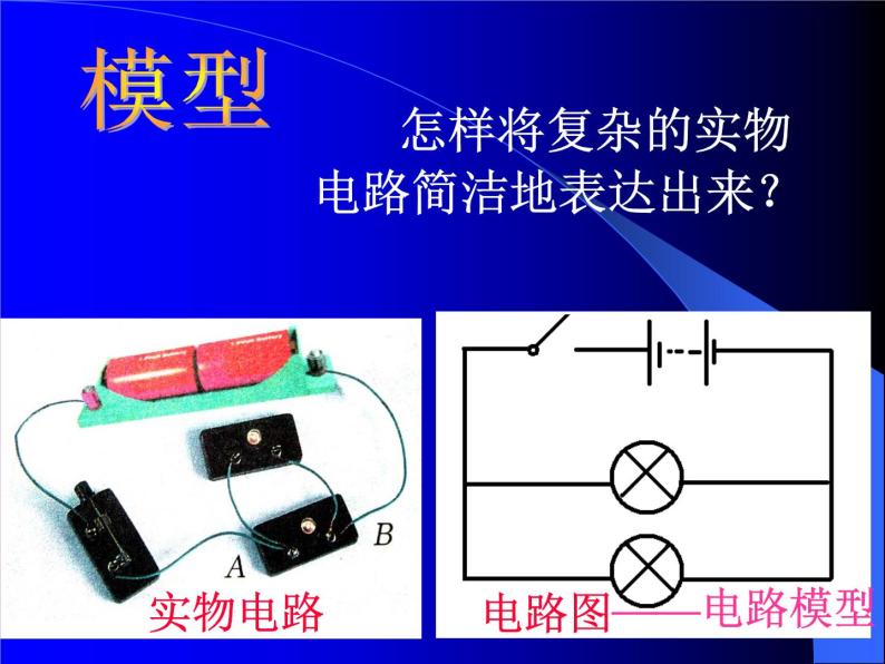 【浙教版】科学八下：2.1《模型、符号的建立与作用》ppt课件（1）03