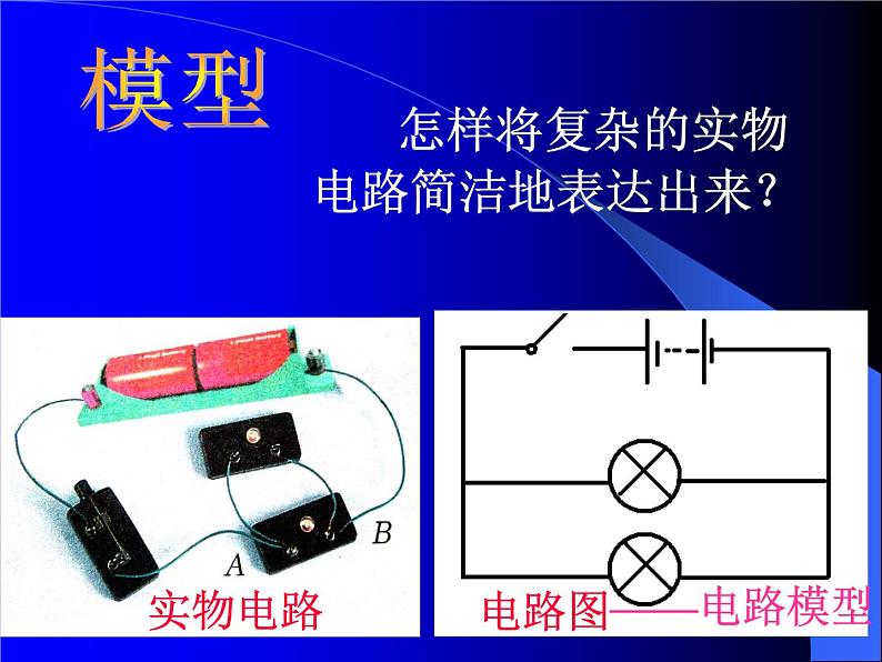 【浙教版】科学八下：2.1《模型、符号的建立与作用》ppt课件（1）第3页