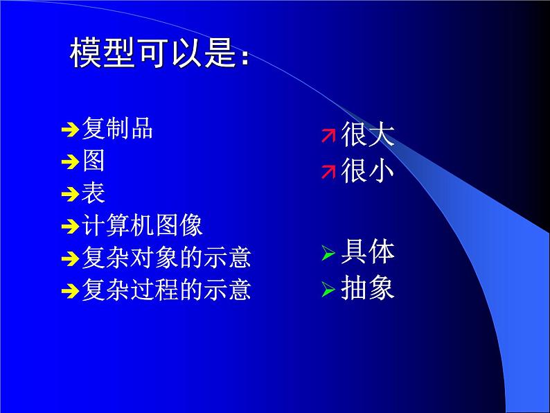 【浙教版】科学八下：2.1《模型、符号的建立与作用》ppt课件（1）第5页