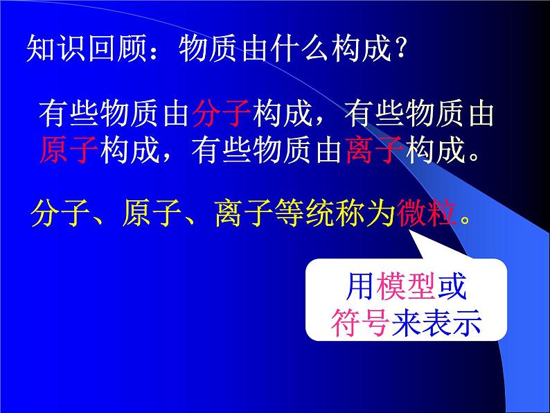 【浙教版】科学八下：2.1《模型、符号的建立与作用》ppt课件（1）第7页