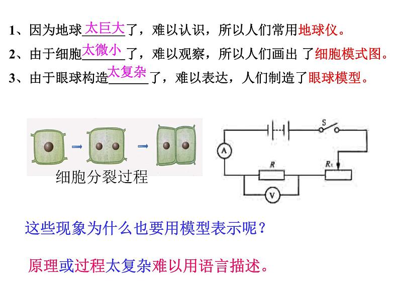 【浙教版】科学八下：2.1《模型、符号的建立与作用》ppt课件（3）第3页