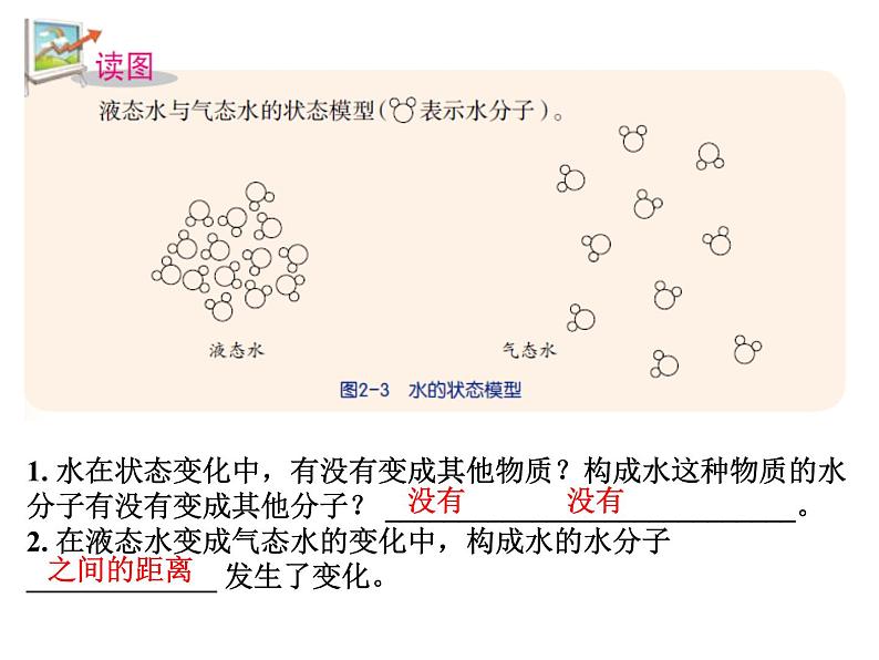 【浙教版】科学八下：2.1《模型、符号的建立与作用》ppt课件（3）第7页