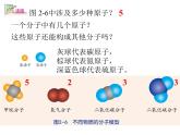 【浙教版】科学八下：2.2《物质的微观粒子模型》ppt教学课件