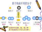 【浙教版】科学八下：2.2《物质的微观粒子模型》ppt课件（1）