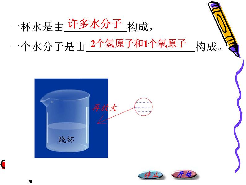 【浙教版】科学八下：2.2《物质的微观粒子模型》ppt课件（1）05