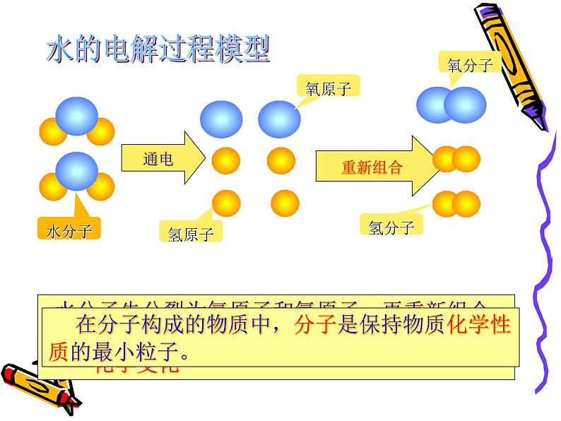 【浙教版】科学八下：2.2《物质的微观粒子模型》ppt课件（1）07