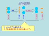 【浙教版】科学八下：2.2《物质的微观粒子模型》ppt课件（2）