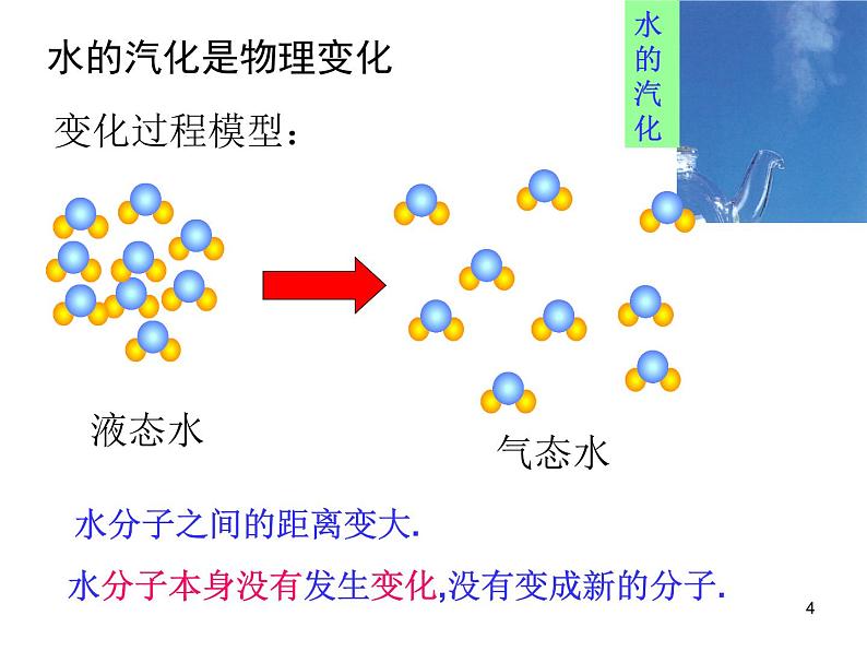 【浙教版】科学八下：2.2《物质的微观粒子模型》ppt课件（3）第4页