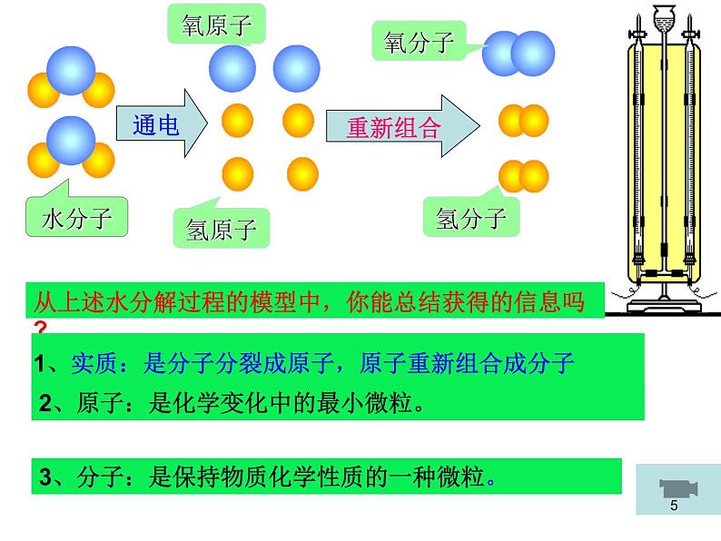 【浙教版】科学八下：2.2《物质的微观粒子模型》ppt课件（3）第5页