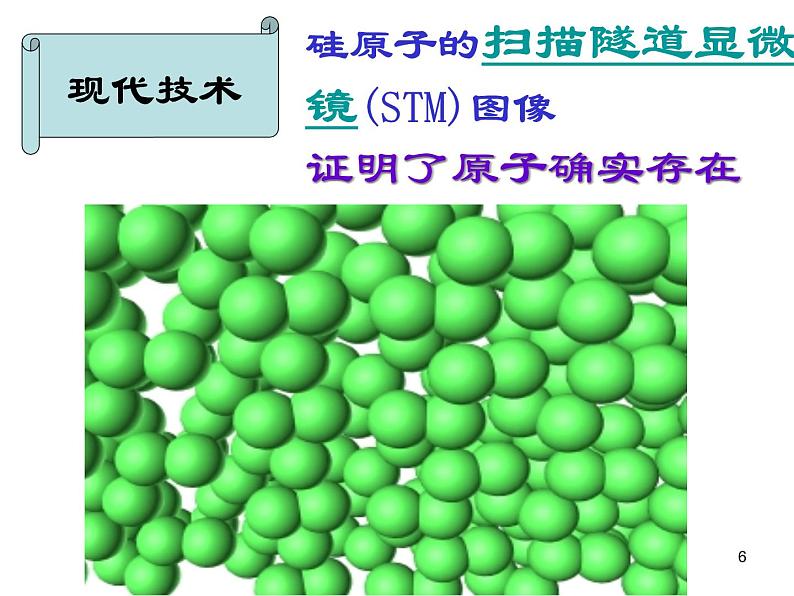 【浙教版】科学八下：2.2《物质的微观粒子模型》ppt课件（3）第6页
